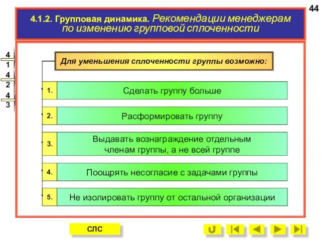 4.1.2. Групповая динамика. Рекомендации менеджерам по изменению групповой сплоченности 44 СЛС Для