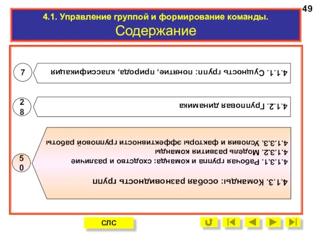 28 4.1.2. Групповая динамика 4.1.3. Команды: особая разновидность групп 4.1.3.1. Рабочая группа