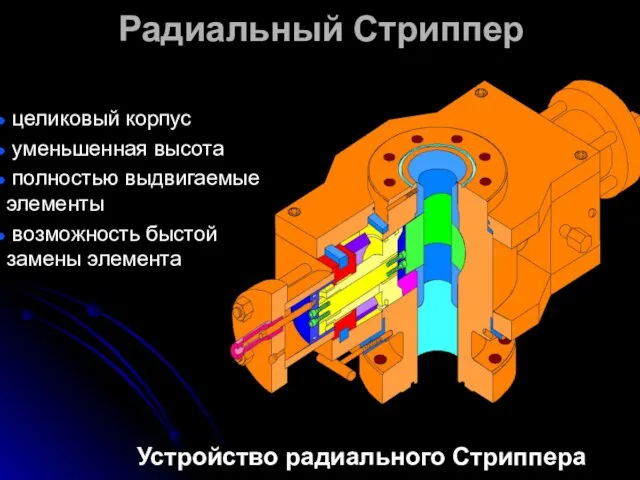 Радиальный Стриппер Устройство радиального Стриппера целиковый корпус уменьшенная высота полностью выдвигаемые элементы возможность быстой замены элемента