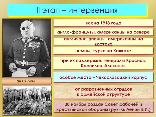 II этап – интервенция весна 1918 года англо-французы, американцы на севере англичане,