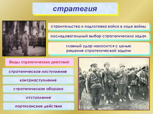 стратегия строительство и подготовка войск в ходе войны последовательный выбор стратегических задач