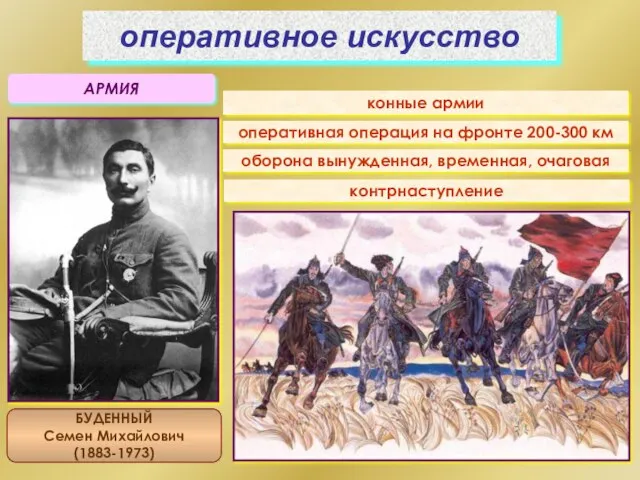 оперативное искусство АРМИЯ конные армии оперативная операция на фронте 200-300 км оборона