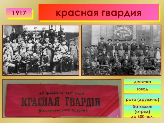 1917 красная гвардия десятка взвод рота (дружина) батальон (отряд) до 600 чел.