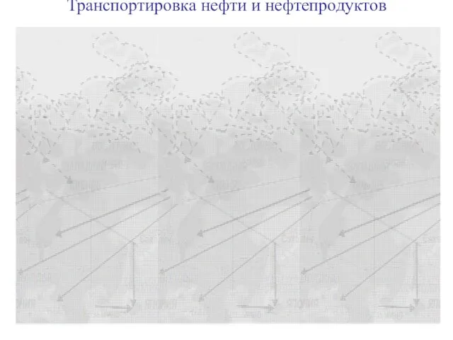 Транспортировка нефти и нефтепродуктов