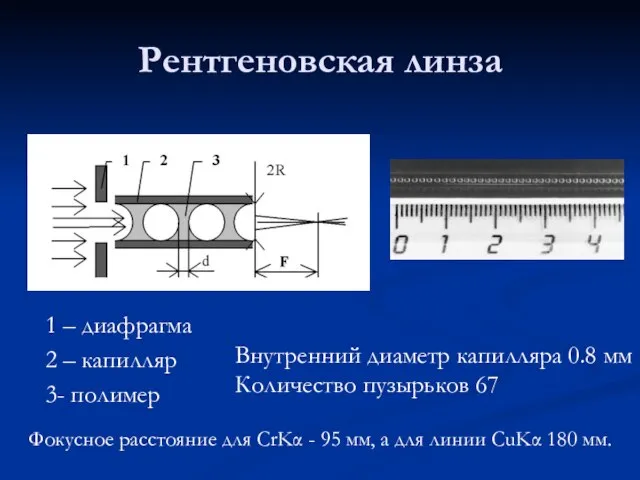 Рентгеновская линза 1 – диафрагма 2 – капилляр 3- полимер Внутренний диаметр