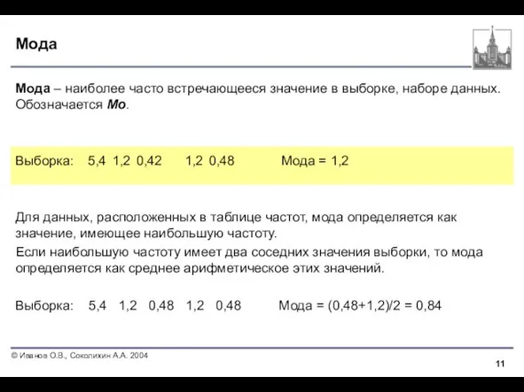 Мода Мода – наиболее часто встречающееся значение в выборке, наборе данных. Обозначается