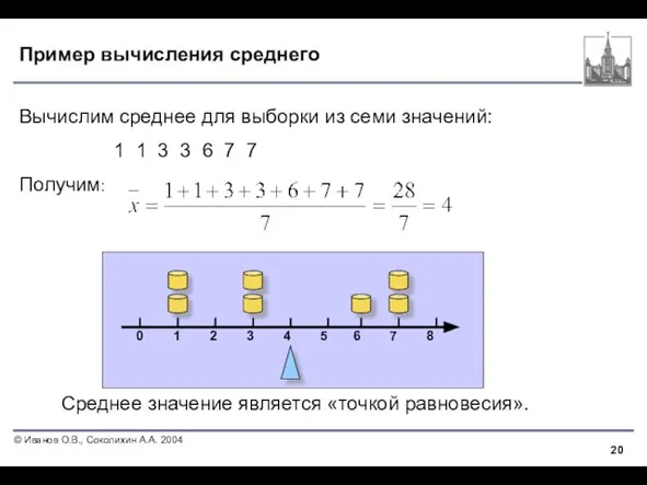 Пример вычисления среднего Среднее значение является «точкой равновесия». Вычислим среднее для выборки