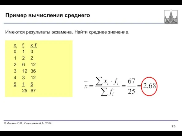 Пример вычисления среднего Имеются результаты экзамена. Найти среднее значение. xi fi xi·fi