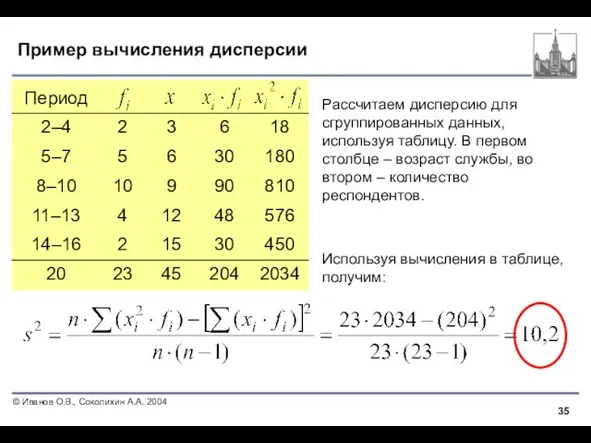 Пример вычисления дисперсии Рассчитаем дисперсию для сгруппированных данных, используя таблицу. В первом