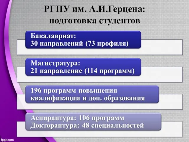 РГПУ им. А.И.Герцена: подготовка студентов