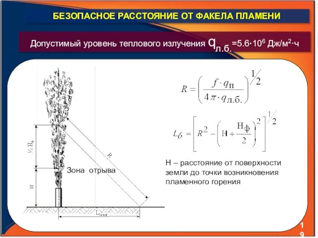 Допустимый уровень теплового излучения qл.б.=5.6·106 Дж/м2·ч БЕЗОПАСНОЕ РАССТОЯНИЕ ОТ ФАКЕЛА ПЛАМЕНИ Н