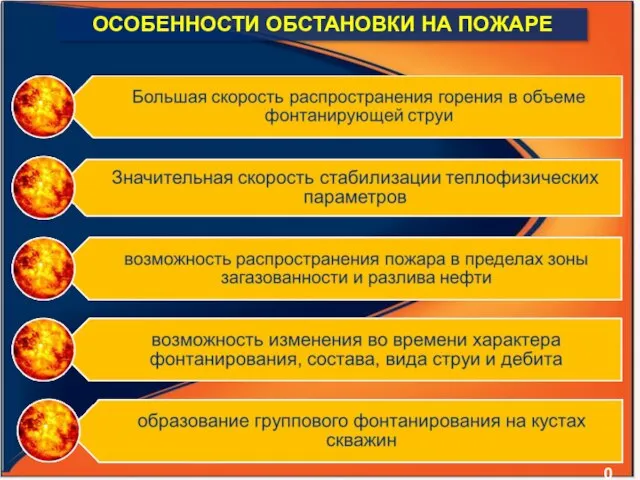 ОСОБЕННОСТИ ОБСТАНОВКИ НА ПОЖАРЕ