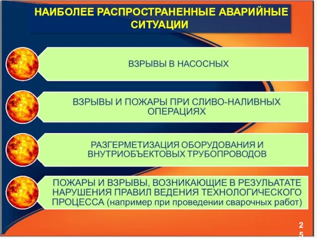 НАИБОЛЕЕ РАСПРОСТРАНЕННЫЕ АВАРИЙНЫЕ СИТУАЦИИ