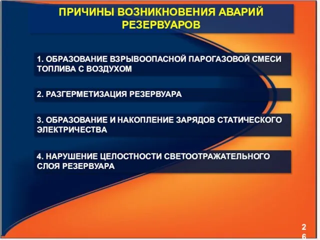 ПРИЧИНЫ ВОЗНИКНОВЕНИЯ АВАРИЙ РЕЗЕРВУАРОВ 1. ОБРАЗОВАНИЕ ВЗРЫВООПАСНОЙ ПАРОГАЗОВОЙ СМЕСИ ТОПЛИВА С ВОЗДУХОМ