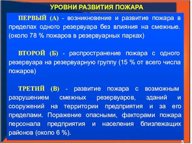 УРОВНИ РАЗВИТИЯ ПОЖАРА ПЕРВЫЙ (А) - возникновение и развитие пожара в пределах