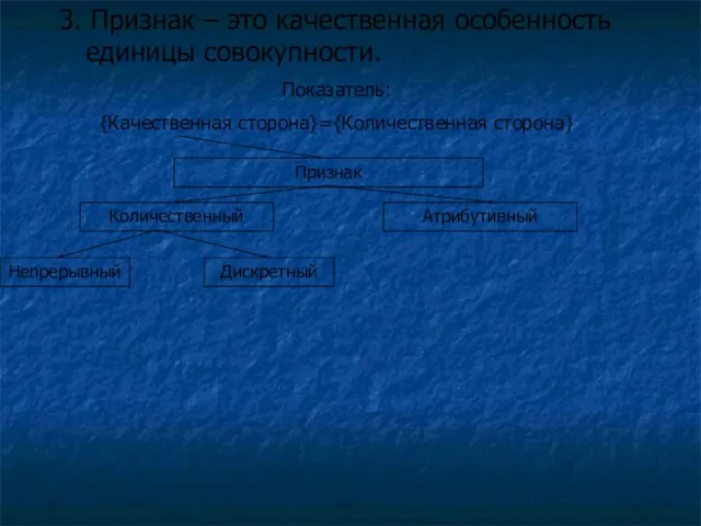 3. Признак – это качественная особенность единицы совокупности. Показатель: {Качественная сторона}={Количественная сторона}