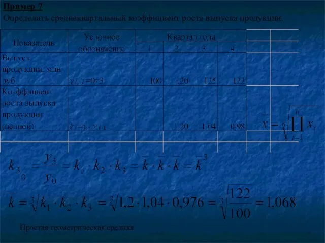 Пример 7 Определить среднеквартальный коэффициент роста выпуска продукции. Простая геометрическая средняя