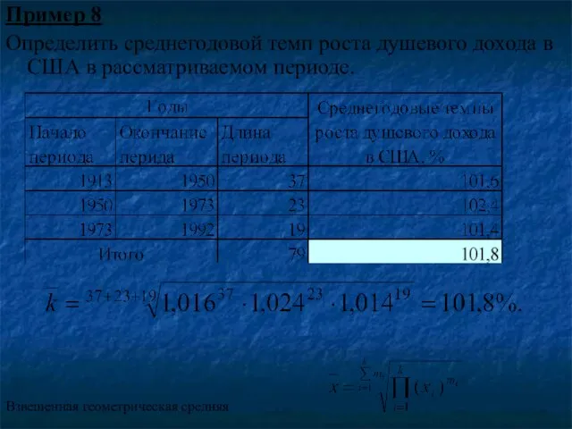 Пример 8 Определить среднегодовой темп роста душевого дохода в США в рассматриваемом периоде. Взвешенная геометрическая средняя