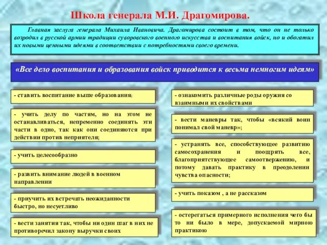 Главная заслуга генерала Михаила Ивановича. Драгомирова состоит в том, что он не