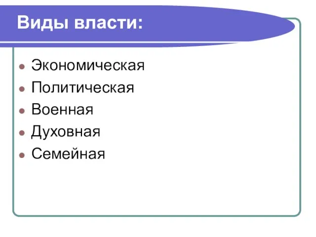 Виды власти: Экономическая Политическая Военная Духовная Семейная