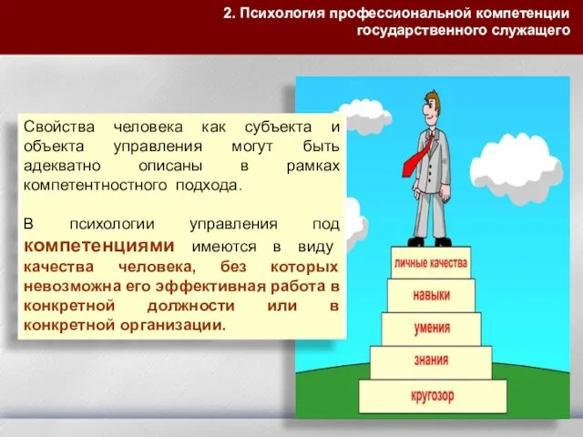 2. Психология профессиональной компетенции государственного служащего