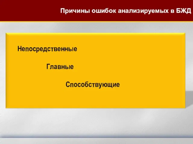 Причины ошибок анализируемых в БЖД