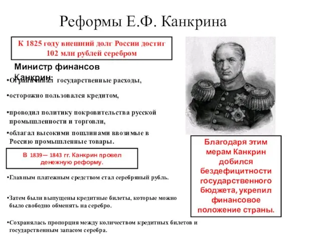 Реформы Е.Ф. Канкрина К 1825 году внешний долг России достиг 102 млн
