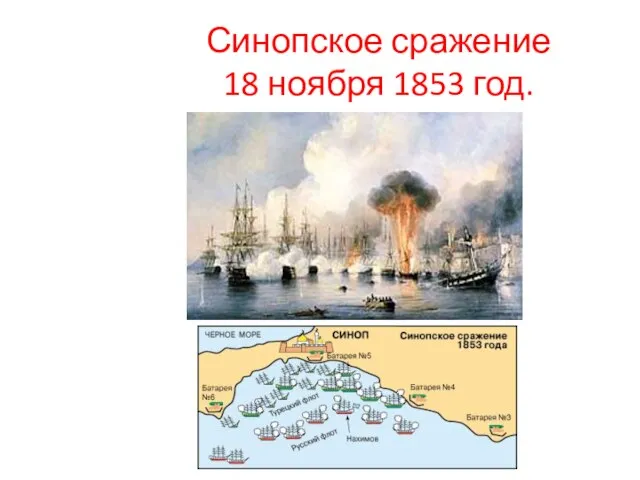 Синопское сражение 18 ноября 1853 год.