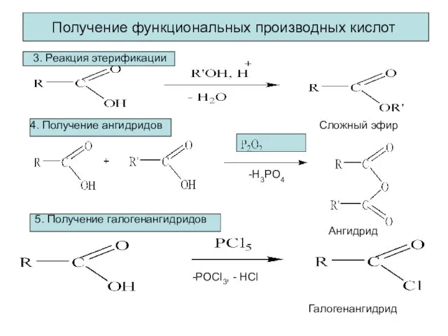 Получение функциональных производных кислот 3. Реакция этерификации Сложный эфир -Н3РО4 -POCl3, -