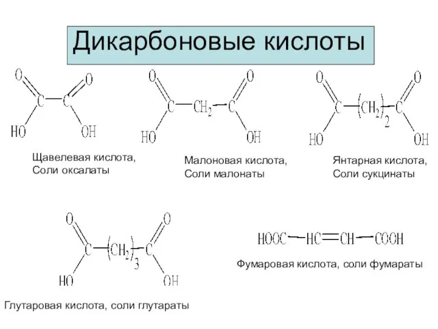 Дикарбоновые кислоты Щавелевая кислота, Соли оксалаты Малоновая кислота, Соли малонаты Янтарная кислота,