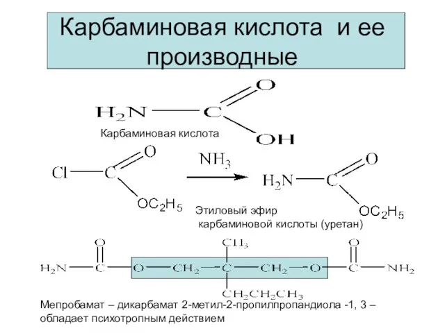 Карбаминовая кислота и ее производные Карбаминовая кислота Этиловый эфир карбаминовой кислоты (уретан)