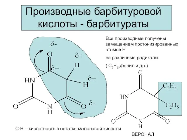 Производные барбитуровой кислоты - барбитураты С-Н – кислотность в остатке малоновой кислоты