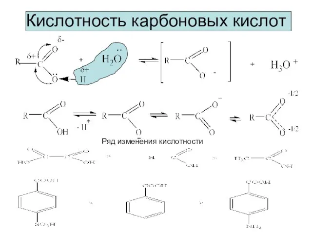 Кислотность карбоновых кислот Ряд изменения кислотности