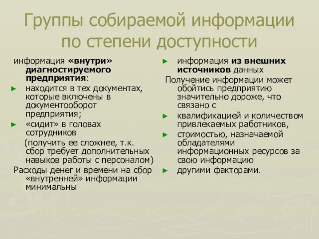 Группы собираемой информации по степени доступности информация «внутри» диагностируемого предприятия: находится в