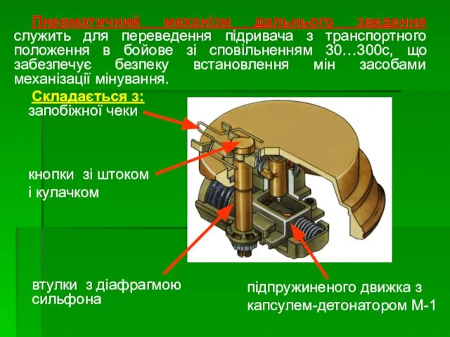 Пневматичний механізм дальнього зведення служить для переведення підривача з транспортного положення в