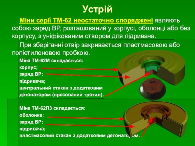 Устрій Міни серії ТМ-62 неостаточно споряджені являють собою заряд ВР, розташований у