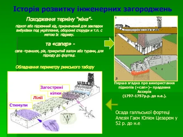 Історія розвитку інженерних загороджень Походження терміну “міна”- підкоп або підземний хід, призначений