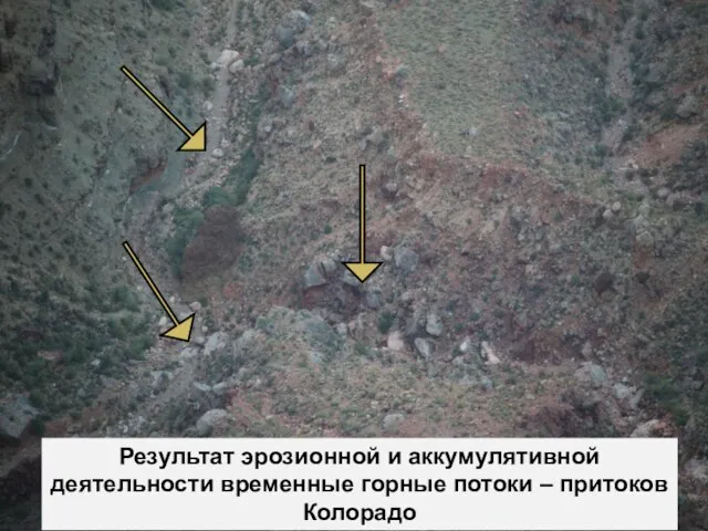 Результат эрозионной и аккумулятивной деятельности временные горные потоки – притоков Колорадо