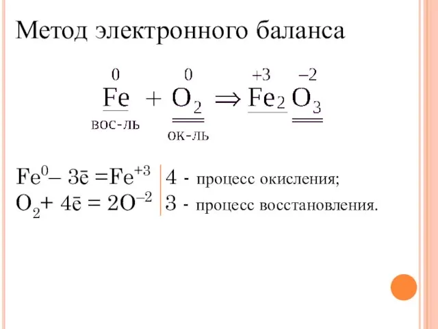 Метод электронного баланса Fe0– 3ē =Fe+3 4 - процесс окисления; O2+ 4ē