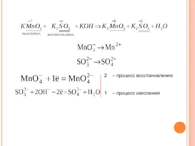 2 – процесс восстановления 1 – процесс окисления