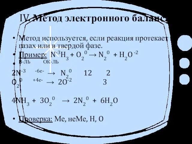 IV. Метод электронного баланса Метод используется, если реакция протекает в газах или