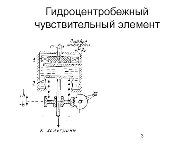 Гидроцентробежный чувствительный элемент