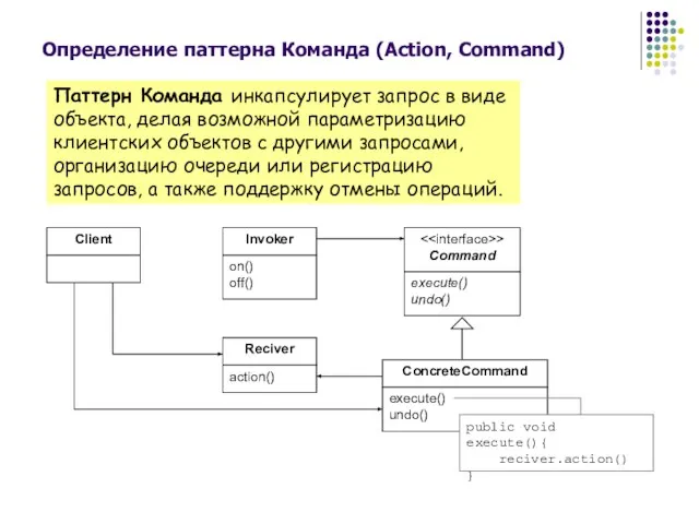 Определение паттерна Команда (Action, Command) Паттерн Команда инкапсулирует запрос в виде объекта,