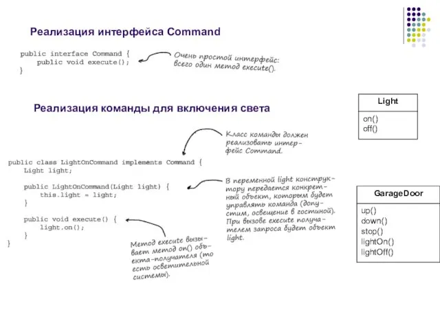 Реализация интерфейса Command Реализация команды для включения света