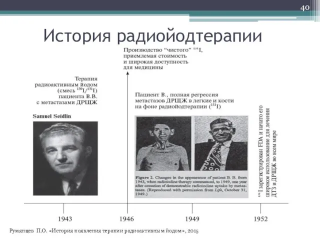 История радиойодтерапии Румянцев П.О. «История появления терапии радиоактивным йодом», 2015