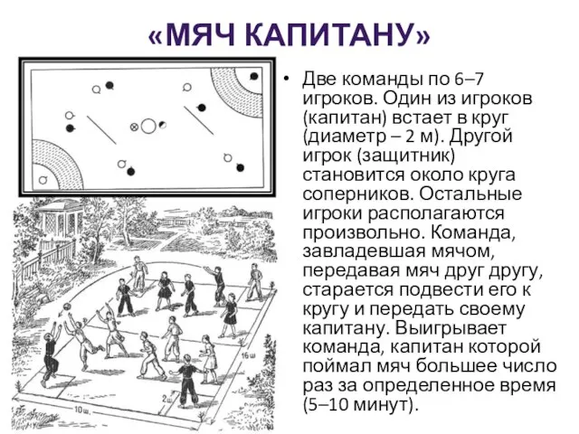 «МЯЧ КАПИТАНУ» Две команды по 6–7 игроков. Один из игроков (капитан) встает