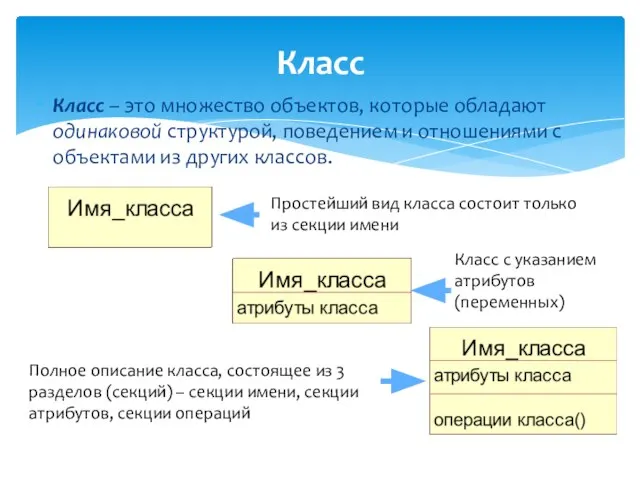 Класс Класс – это множество объектов, которые обладают одинаковой структурой, поведением и