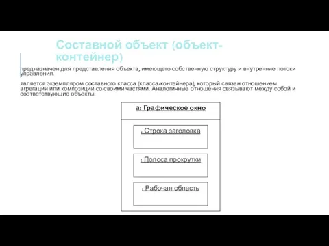 Составной объект (объект-контейнер) предназначен для представления объекта, имеющего собственную структуру и внутренние