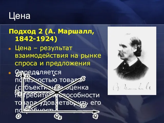 Цена Подход 2 (А. Маршалл, 1842-1924) Цена – результат взаимодействия на рынке