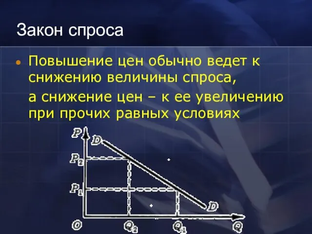 Закон спроса Повышение цен обычно ведет к снижению величины спроса, а снижение